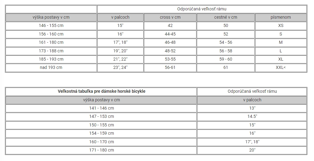 vseobecne-velkosti-bicyklov-doporucenia